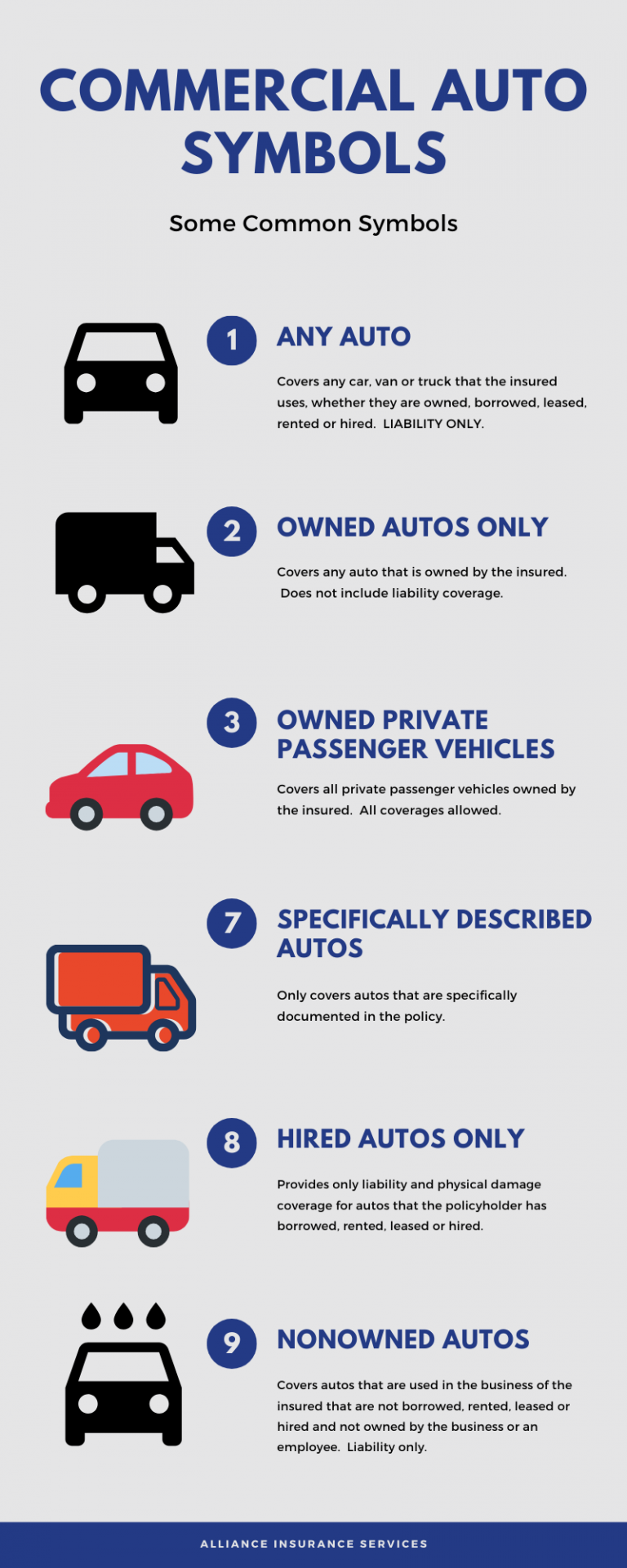 how-to-rock-commercial-auto-insurance-in-north-carolina-alliance